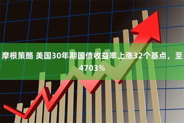 摩根策酪 美国30年期国债收益率上涨32个基点，至4703%